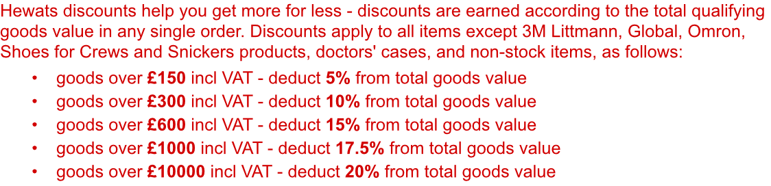 Hewat's discount scheme